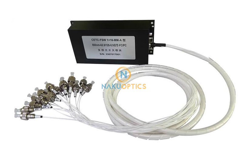 optical switch